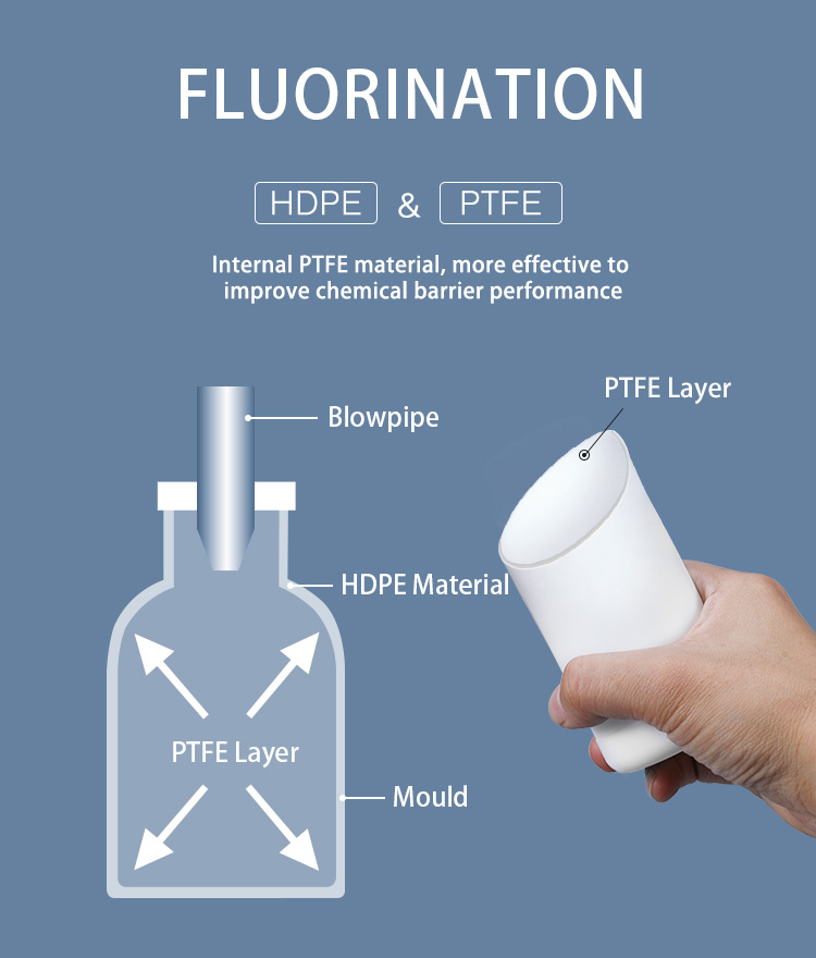 5L Fluorinated Plastic HDPE Bottle