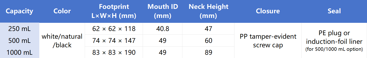 规格图-大口方瓶