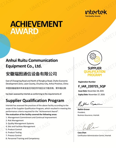  SQP Certificate 