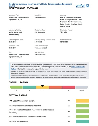 BSCI Certificate 