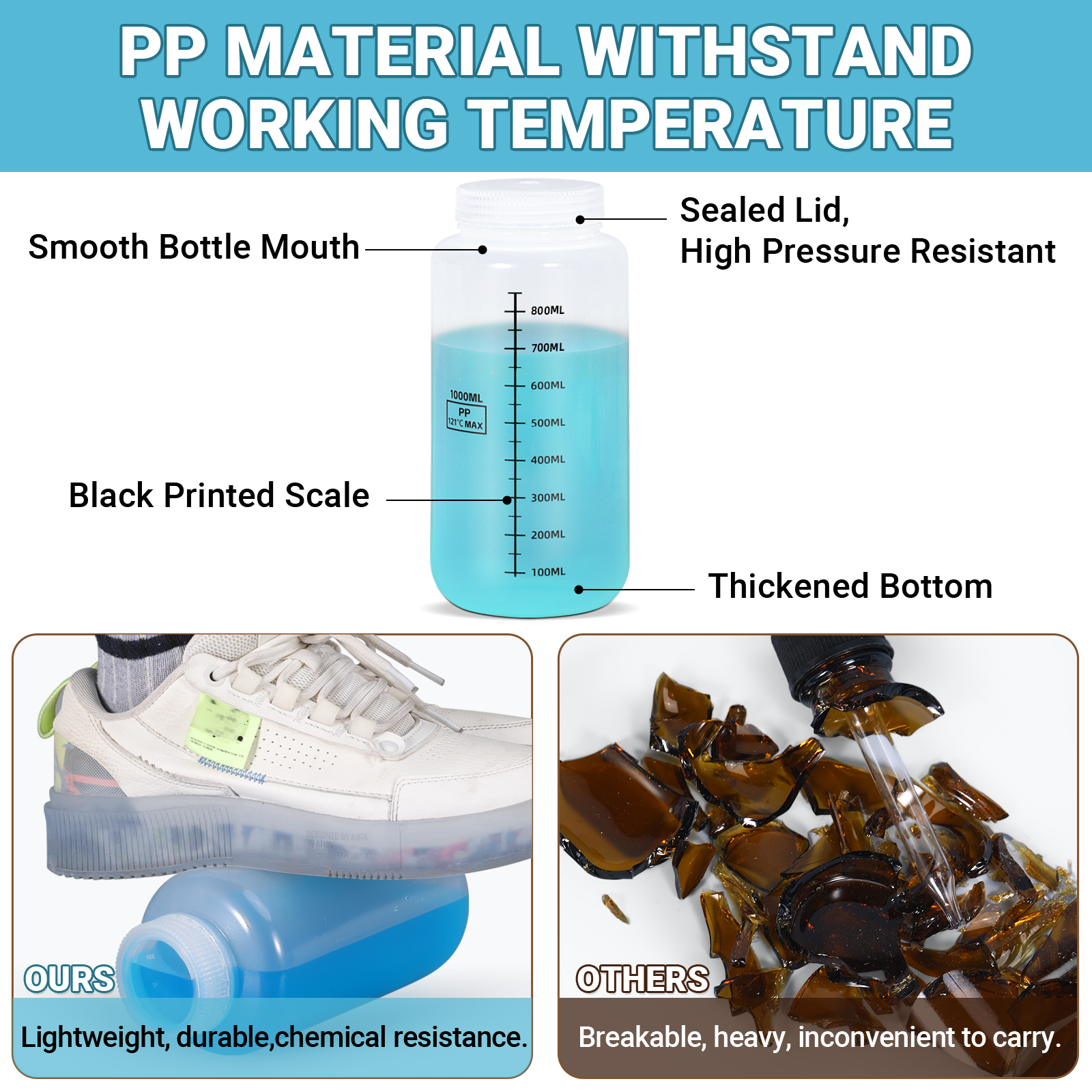 Wide Neck PP Plastic Bottle With Scale Line for Chemical