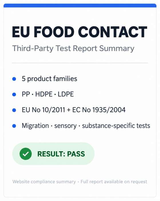 EU Food Contact