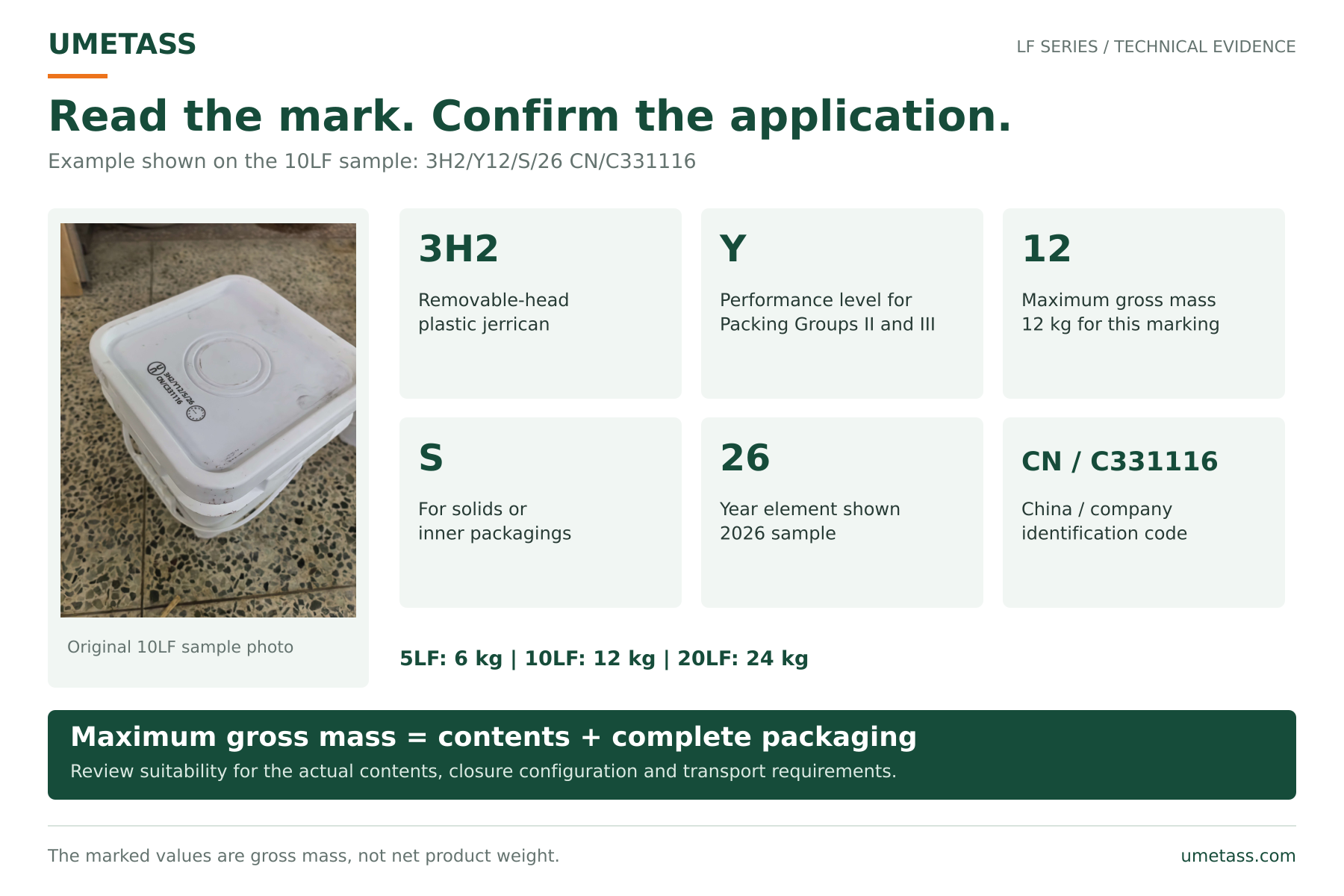 How to Read the UN Mark on an LF Square Bucket.png
