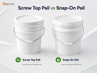 //iororwxhjnikll5q.leadongcdn.com/cloud/plBpmKmqlpSRmlpipijrim/threaded-lid-and-snap-on-lid-plastic-pails-compared.png