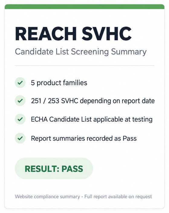 REACH SVHC