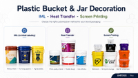 //iororwxhjnikll5q.leadongcdn.com/cloud/pqBmmKmqlpSRplqimjqpir/Plastic-Bucket-Decoration.jpg