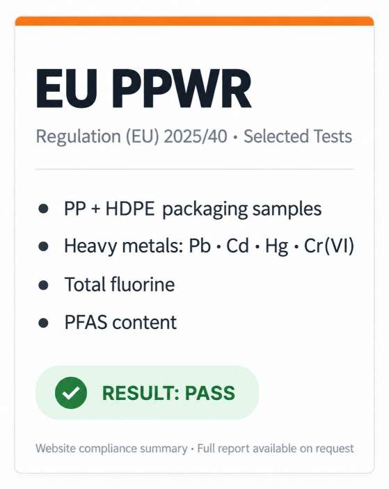 EU PPWR